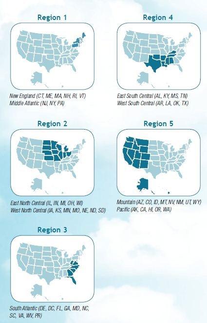 Cosmetic Surgery Price by Region US 2010