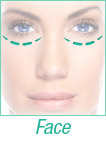 your face